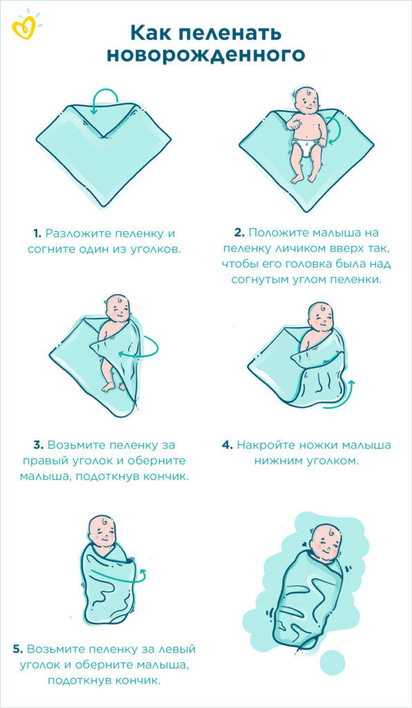 Как успокоить новорожденного ребенка: лучшие способы и методики специалистов