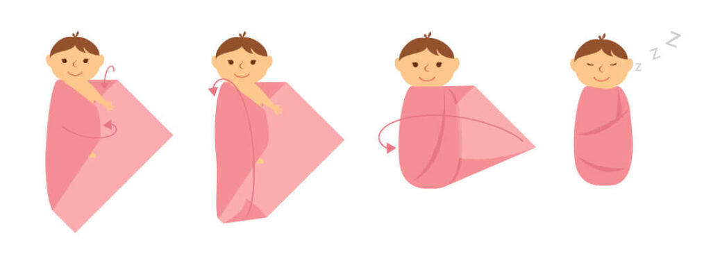 Пеленание новорожденного. Преимущества и как правильно  это делать?